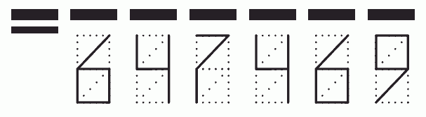 Пример заполнения индекса 647469