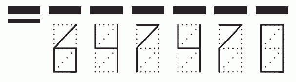 Пример заполнения индекса 647470