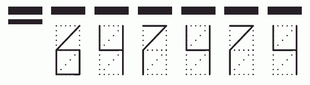 Пример заполнения индекса 647474