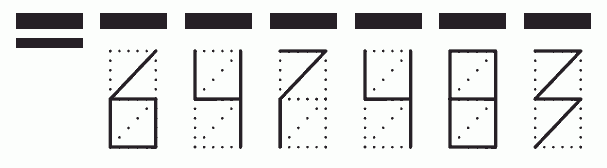 Пример заполнения индекса 647483