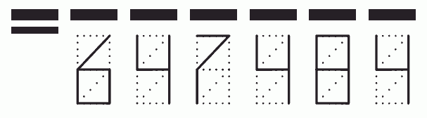 Пример заполнения индекса 647484