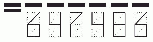 Пример заполнения индекса 647486