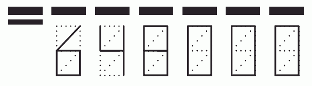 Пример заполнения индекса 648000