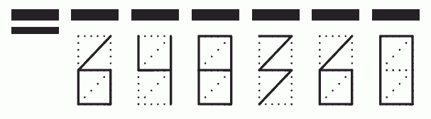 Пример заполнения индекса 648360