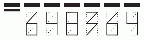 Пример заполнения индекса 648364