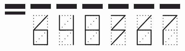 Пример заполнения индекса 648367