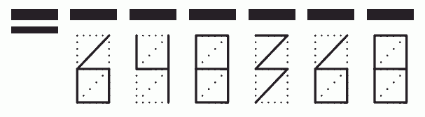 Пример заполнения индекса 648368