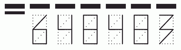 Пример заполнения индекса 648483
