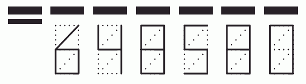 Пример заполнения индекса 648580