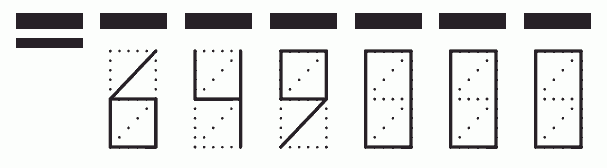 Пример заполнения индекса 649000