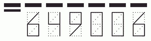 Пример заполнения индекса 649006