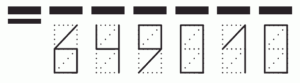 Пример заполнения индекса 649010