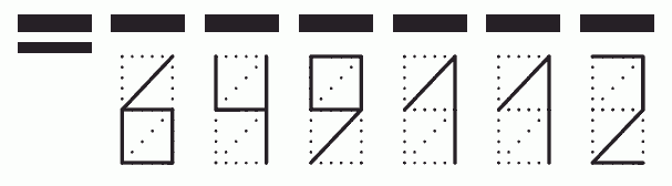 Пример заполнения индекса 649112