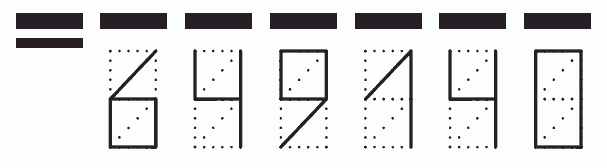 Пример заполнения индекса 649140