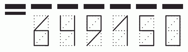 Пример заполнения индекса 649150