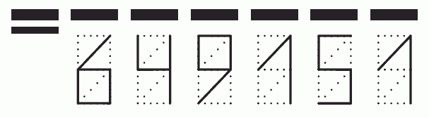 Пример заполнения индекса 649151