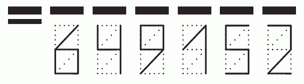 Пример заполнения индекса 649152