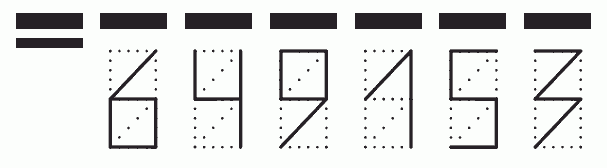 Пример заполнения индекса 649153