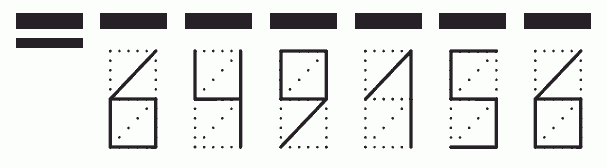 Пример заполнения индекса 649156