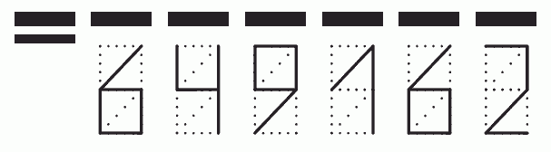 Пример заполнения индекса 649162