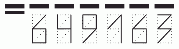 Пример заполнения индекса 649163