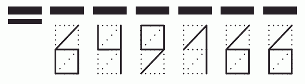 Пример заполнения индекса 649166