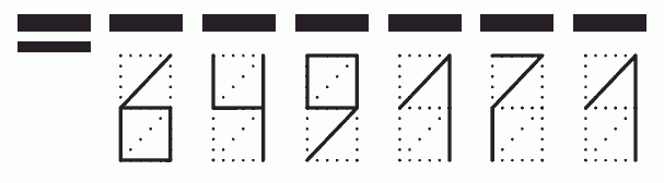 Пример заполнения индекса 649171