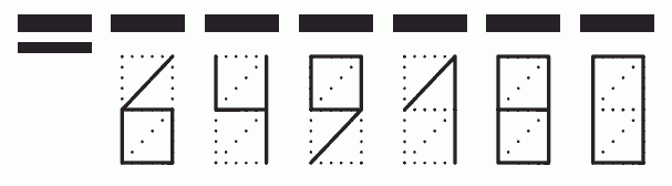 Пример заполнения индекса 649180