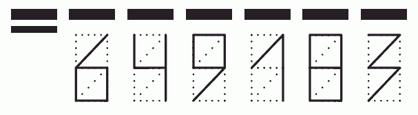 Пример заполнения индекса 649183