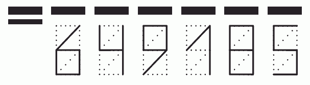 Пример заполнения индекса 649185