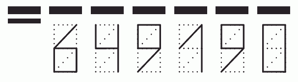 Пример заполнения индекса 649190