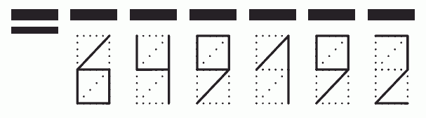 Пример заполнения индекса 649192