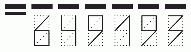 Пример заполнения индекса 649193