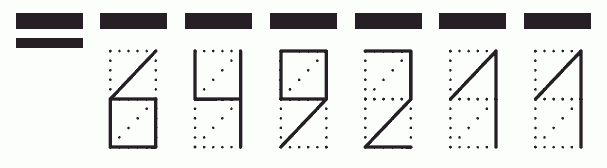 Пример заполнения индекса 649211