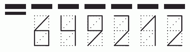 Пример заполнения индекса 649212