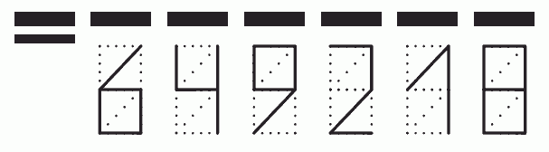 Пример заполнения индекса 649218