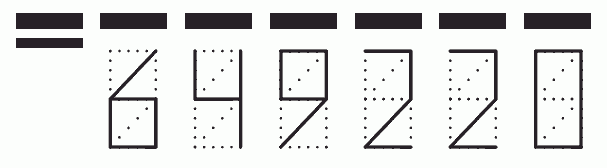 Пример заполнения индекса 649220