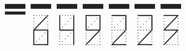 Пример заполнения индекса 649223