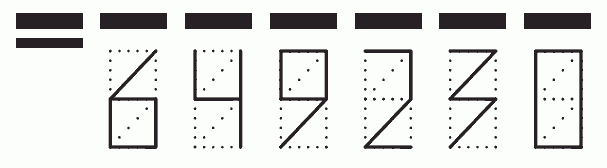 Пример заполнения индекса 649230