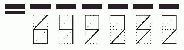 Пример заполнения индекса 649232