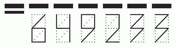 Пример заполнения индекса 649233