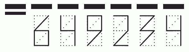 Пример заполнения индекса 649234