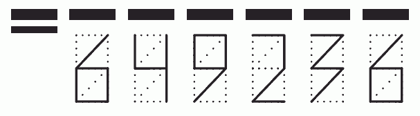 Пример заполнения индекса 649236