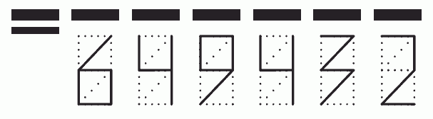 Пример заполнения индекса 649432