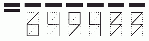 Пример заполнения индекса 649433