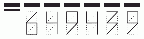 Пример заполнения индекса 649439