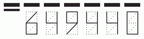 Пример заполнения индекса 649440