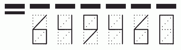 Пример заполнения индекса 649460