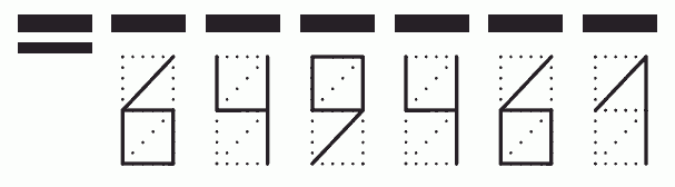 Пример заполнения индекса 649461