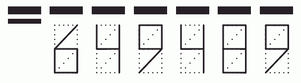 Пример заполнения индекса 649489